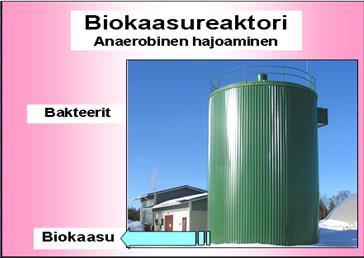 HIGHBIO-INTERREG POHJOINEN 2008-2011 Korkeasti jalostettuja bioenergiatuotteita kaasutuksen kautta Projekti INFO 06 Joitakin käytettyjä lyhenteitä sekä termejä Yhä useammin törmäämme erilaisiin
