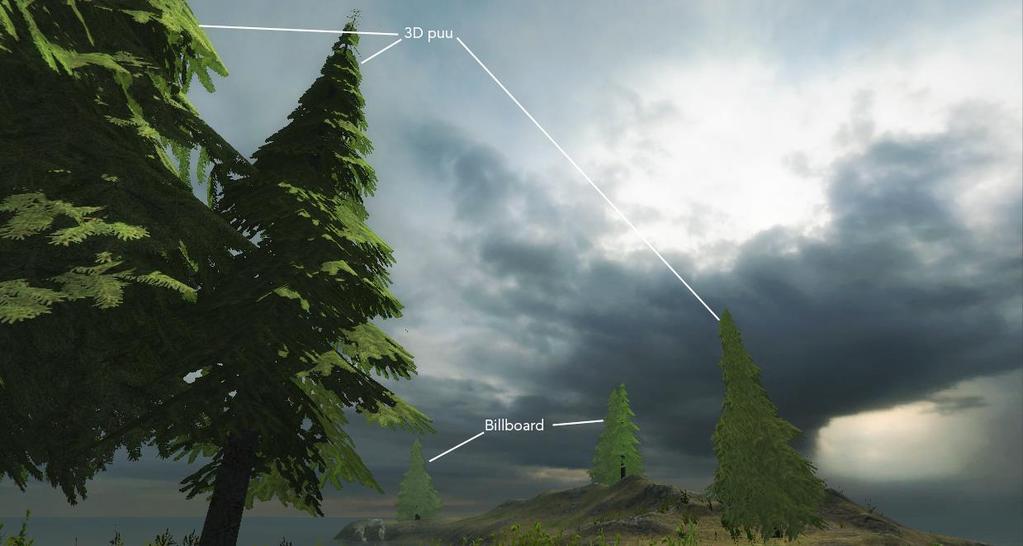 19 Kuva 14. Mainostaulut. Mainostaulu on 3D-objektista muodostettu 2D-kuva, joka osaa kääntää aina asentonsa katsojan suuntaan, niin että näyttää kaukaa siltä, kuin se olisi oikea 3D-objekti.
