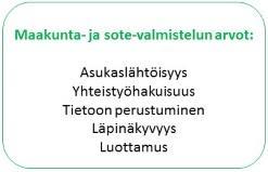 1. Viestintä maakunta- ja sote-uudistuksen valmistelun tukena Maakuntauudistus ja sosiaali- ja terveydenhuollon uudistus ovat Suomen historian suurimpia julkisen hallinnon ja toimintatapojen