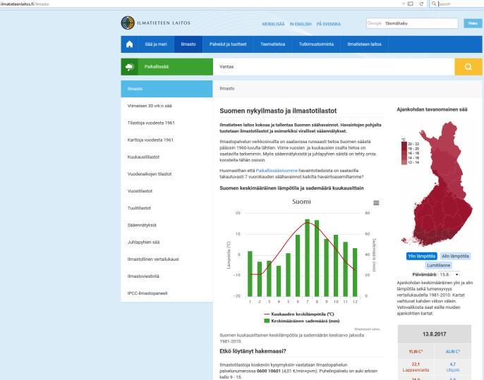 Ilmastotiedot metsätalouden