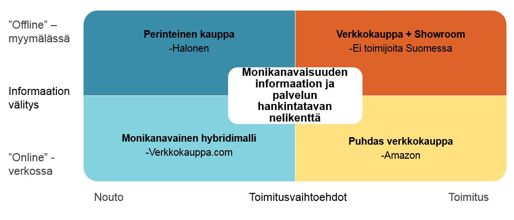 eläkkeelle matchmakers auttaa niitä yli 60 käsitellä dating riskejä jaHigh end dating palvelu Los Angeles