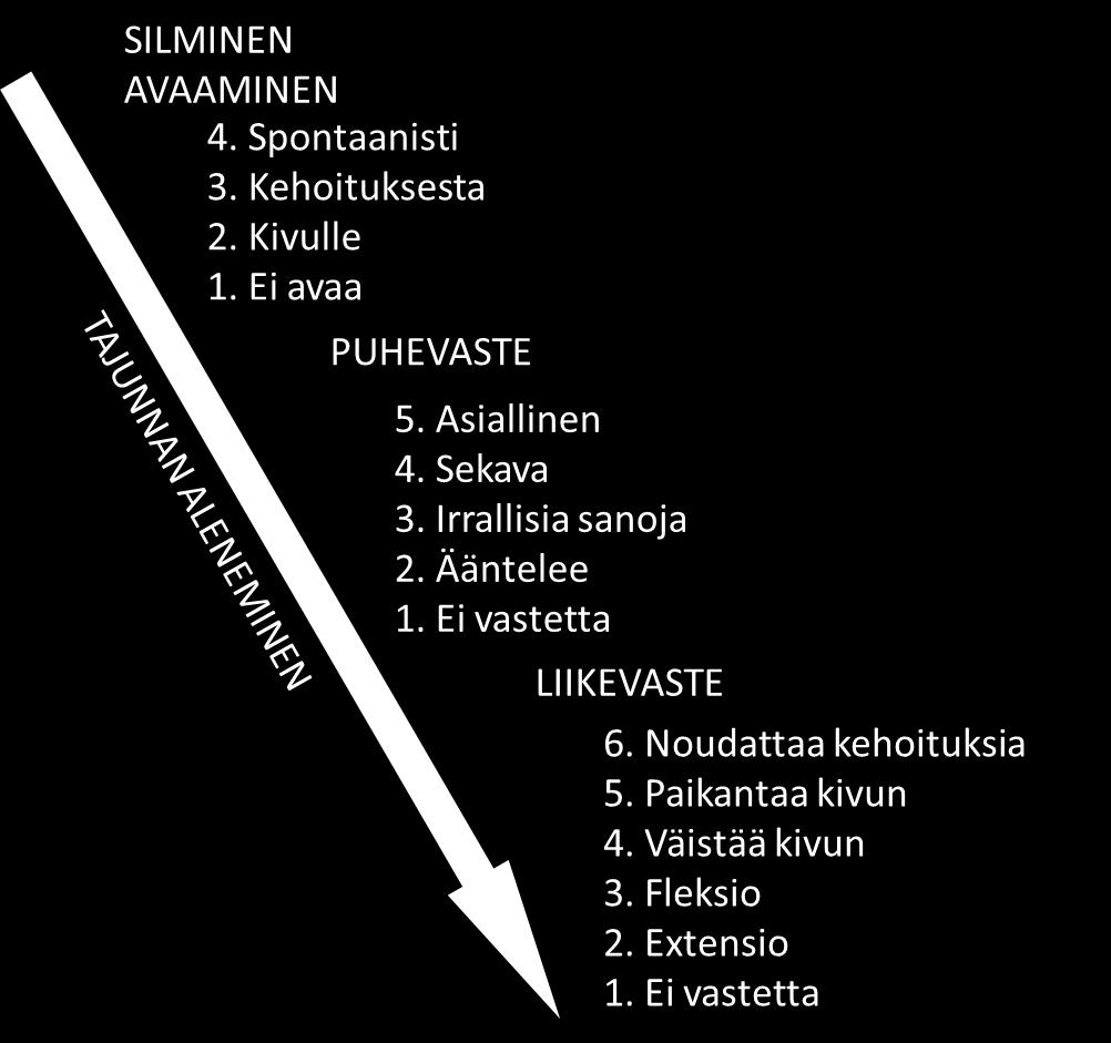 dating väärinkäyttö isku lauseita on peekyou dating verkko sivuilla