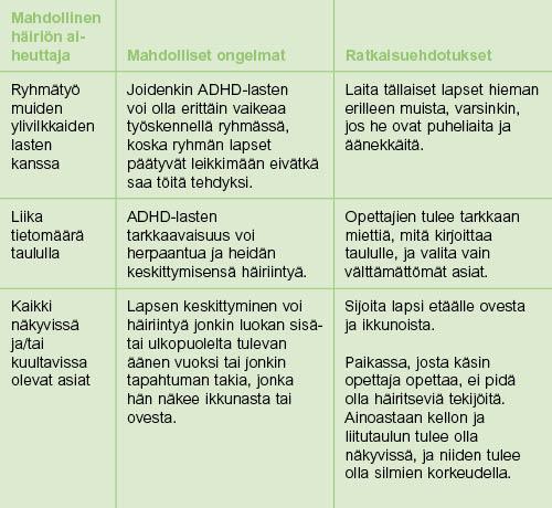 Ei ole olemassa joka tilanteeseen sopivaa menetelmää, jonka avulla tiedettäisiin, mikä
