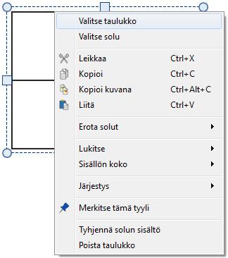 Sisältövalikko hiiren oikealla klikkauksella Pääset käyttämään ohjelman yleisimpiä toimintoja klikkaamalla haluamaasi kohdetta hiiren oikealla painikkeella, jolloin sisältövalikko avautuu.