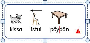 Koon tyypit Kehyksen tai taulukon Koon tyyppi vaikuttaa siihen, miten sisällön tai objektin koko muuttuu lisätessäsi sisältöä.