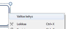 Kehyksen valitseminen liikuttamista varten Valitaksesi kehyksen, jota haluat liikuttaa tai jonka kokoa haluat muuttaa, klikkaa mitä tahansa kohtaa kehyksestä hiiren oikealla painikkeella ja valitse