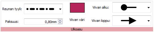 Viivan ulkoasu Sekä yksittäisen että jatkuvan viivan ulkoasua voi mukauttaa monin tavoin käyttämällä Viiva-välilehden vaihtoehtoja.