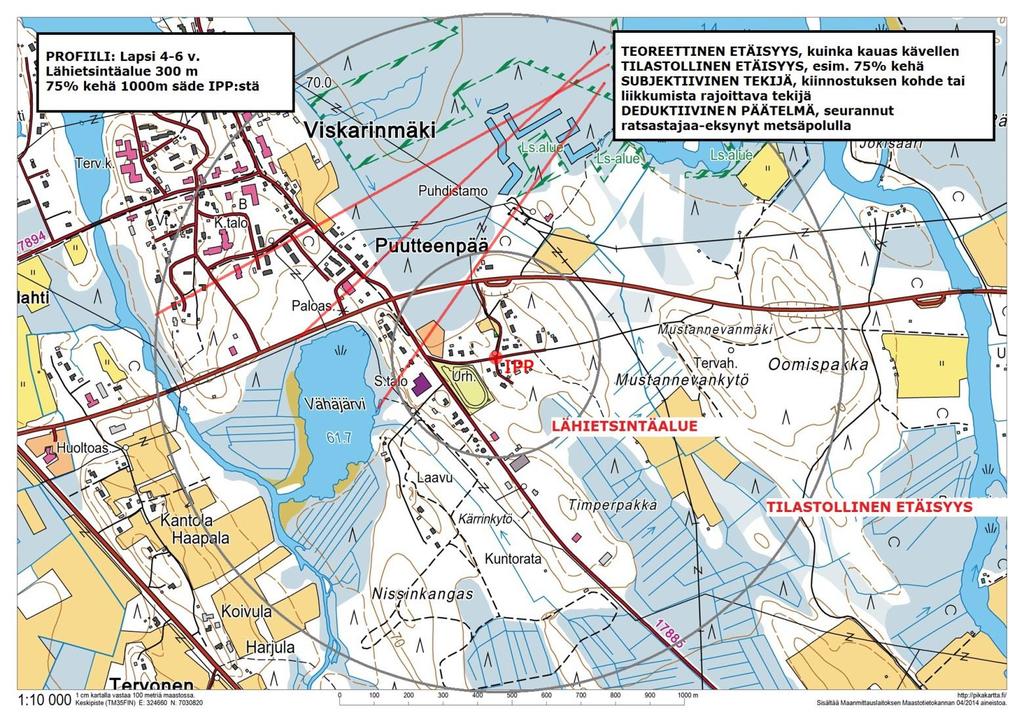 Etsintäalueen määrittäminen Kuinka kauas ja npeasti n vitu edetä (Tereettinen etäisyys) Kävellen maastssa 3 km/h, tiellä 4 km/h Khdeprfiilin mukainen tilastllinen etäisyys Prfiilin mukainen 75%