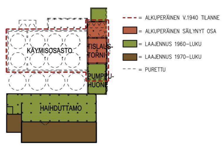 Alla ja vasemmalla