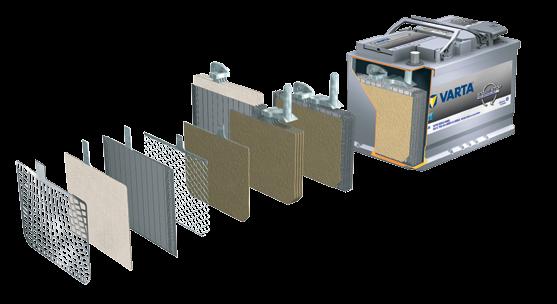 Valmistettu Enhanced Flooded Battery (EFB) -teknologialla Kehitetty erityisesti perustason Start-Stop-autoihin EFB:ssä erityinen