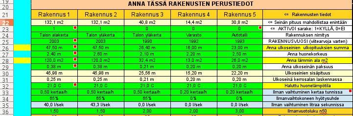 Vain vihreisiin ruutuihin voidaan kirjoittaa. Esimerkissä on Alakerta, Yläkerta ja Autotalli valittuina laskentaan.