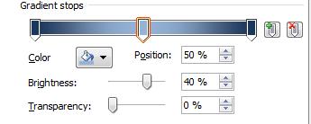 Excel 2010 Kaaviot 9 Gradient stops- palkissa määritetään liukuvärin värit ja kunkin leveydet: palkissa on kolme väripysäytintä.