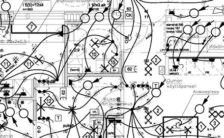 SÄHKÖSUUNNITTELIJA TEHTÄVÄT sähkötekniikan asiantuntija vastaa rakennuksen sähköistyksestä ja kaapeloinnista vaarana energiatehottomuus ja