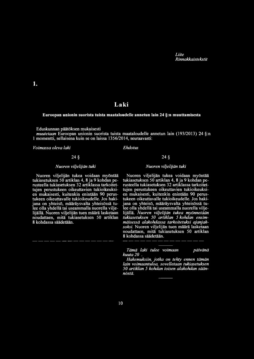 24 :n 1 momentti, sellaisena kuin se on laissa 1356/2014, seuraavasti: Voimassa oleva laki Ehdotus 24 Nuoren viljelijän tuki Nuoren viljelijän tukea voidaan myöntää tukiasetuksen 50 artiklan 4, 8 ja