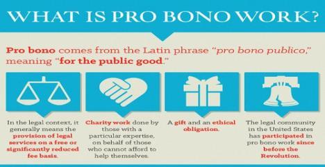 Asianajotoimiston pro bono työ on osa yrityskulttuuria, josta yritys itse päättää.