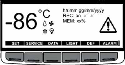 Medtronic ohjausyksikkö LCD näytöllä Medtronic ohjausyksikkö on lisävaruste MED kaappeihin ja se on vakiona BB kaappisarjassa.
