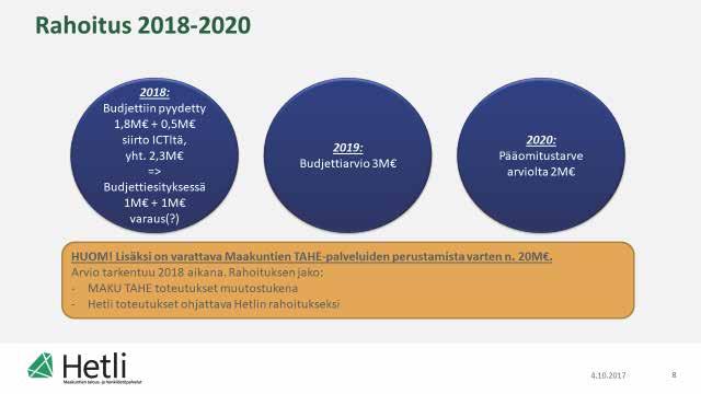 Kilpailuoikeudellinen selvitys koskien talous- ja henkilöstöpalveluiden järjestämistä maakuntauudistuksessa varoista peräisin olevan toimen johdosta edullisempi kuin sen kilpailijoiden.