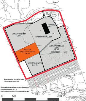 Uusia toimintoja ovat: Ylijäämämaiden vastaanotto, jalostus ja myynti Rakennustoiminnan jätteiden vastaanotto ja käsittely Ylijäämälouheen vastaanotto ja murskaus Asfaltin valmistus Toiminnan