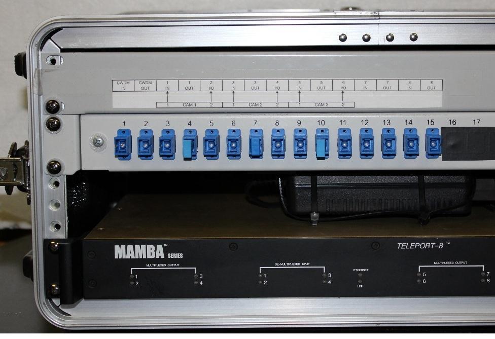 23 KUVA 13. Telecast Mamba Teleport multiplekserin etupaneeli Yhteyden testauksessa huomasimme, ettei kuvasignaali kulkenut kameroista studiolle mutta komentoyhteys toimi molempiin suuntiin.