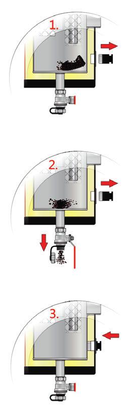 2 ) Anodinen suojaus Reaktiosäiliö, joka sisältää erittäin puhtaita magnesiumanodeja ELYSATOR asennetaan lämmitysjärjestelmän ohituspiiriin.