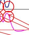 9) on esitetty rummun halkaisijan muutokset m pysty- ja