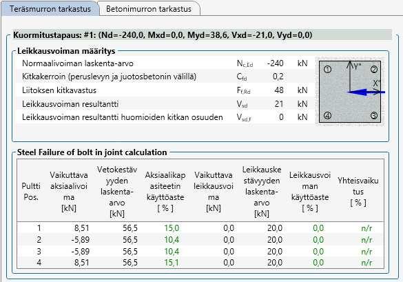 mallinnettuna (Kervola 2017-02-16)