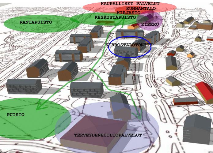 4.4.2 Vaikutukset liikenteeseen Yhdyskuntarakenteen ja palvelujen sijoittuminen alueella. Kaava käsittää yhden tontin, jolla sijaitsee nykyisin päivittäistavarakauppa.