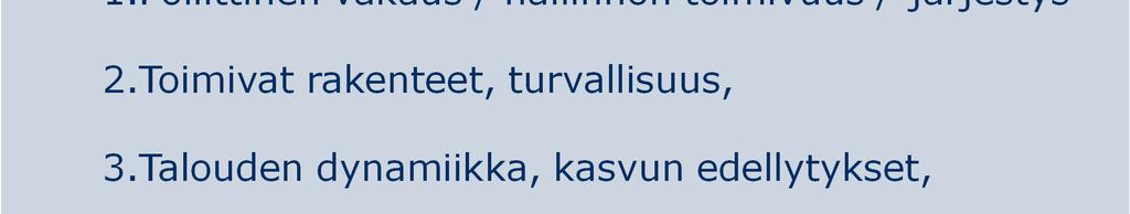 LUOTTOKELPOISUUS, 6/2015 New York, S&P 1.Poliittinen vakaus / hallinnon toimivuus / järjestys 2.Toimivat rakenteet, turvallisuus, 3.Talouden dynamiikka, kasvun edellytykset, 4.