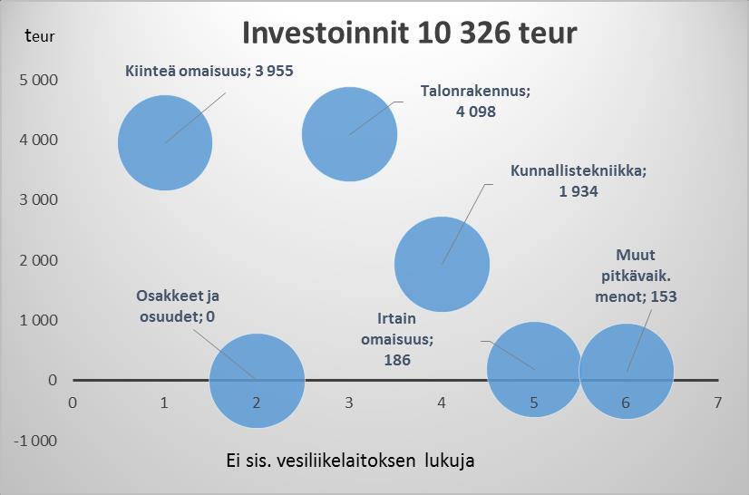 23 Sivu