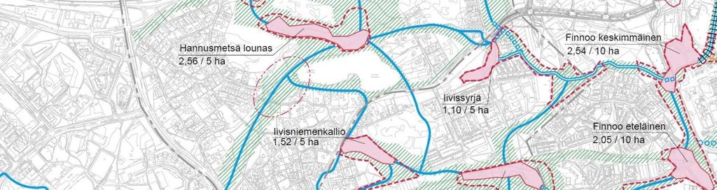 Liito-oravayhteydet ja ydinalueet