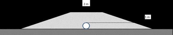 31 suojaukseen käytetään useimmiten kiviainesta, jonka raekoko on noin 22 mm 125 mm.