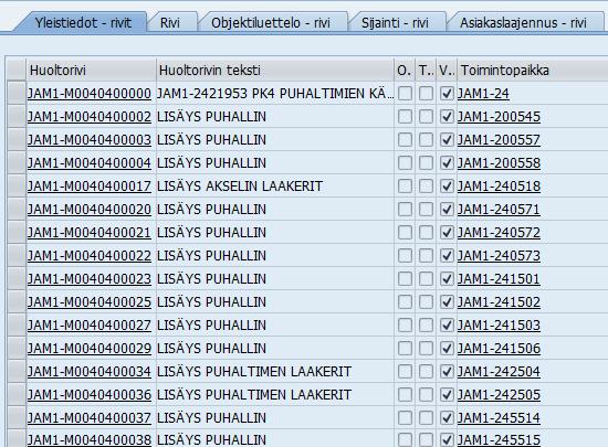 41 SAP:sta löytyvästä huoltosuunnitelmasta ilmenee sykli, jolla huolto tulee toteuttaa, huollon kohde ja kuvaus, kohde jolle se on osoitettu (mekaaninen tai automaatiokunnossapito) ja tilauslaji eli