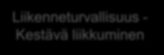 Kymenlaakson ajovälitys/kouvola 12 500 Porin kaupunki 8 500 Kaupunkiseudut, monialainen toiminta Kaupungit,