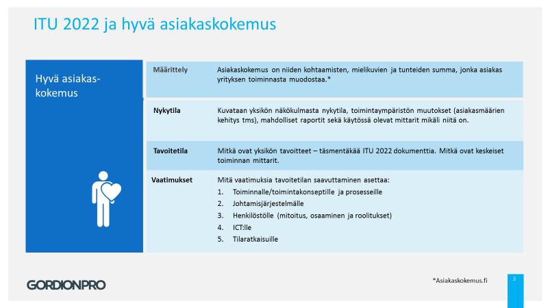 Tavoitteiden aukipurku työryhmissä Toiminnallisen suunnittelun