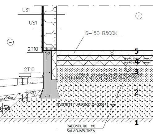 14 Kuva 4. Alapohjan perustusleikkaus 3.2 Ulkoseinät Ulkoseinät ovat pitkästä puutavarasta rakennettuja puurunkoisia seiniä, joissa eristettä on pääsääntöisesti noin 250 mm.