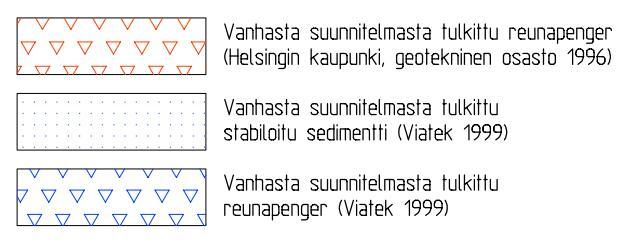 Vesisyvyys eteläosalla Hakaniemenrannassa venesataman kohdalla on noin 5 metriä, vesisyvyys vaihtelee Siltavuorensalmessa noin 4-8 metriin. Meren pohjassa on savea pääosin 5-10 metriä.
