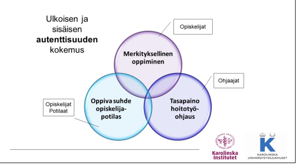 Opiskelijoiden oppiminen