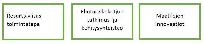 Etsimme