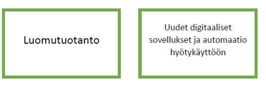 uusia