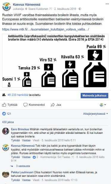 kuluttajia myöten Viestimme monikanavaisesti