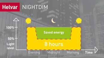 idim NIGHTDIM HELPPOA SÄÄSTÖÄ YÖAJAN ULKOVALAISTUKSEEN nightdim on innovatiivinen ja ainutlaatuinen erillisratkaisu, joka tekee öiseen aikaan harvemmin käytettävien ulkotilojen valonsäädöstä helppoa