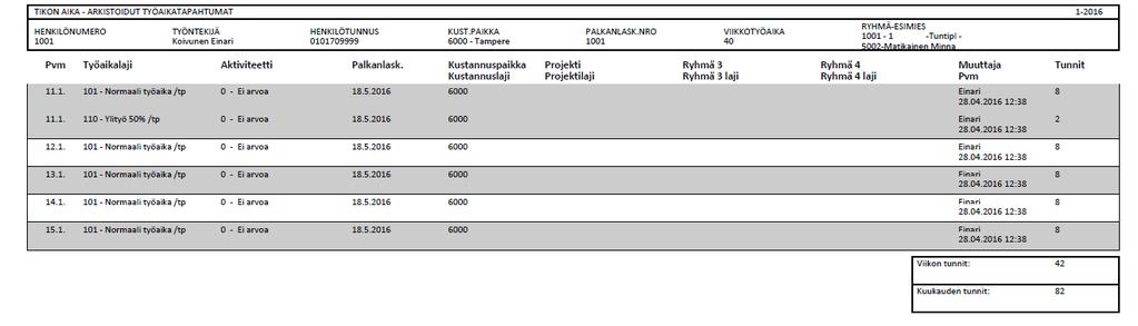 NETTIKON AIKA, ARKISTOINTI 20.6.