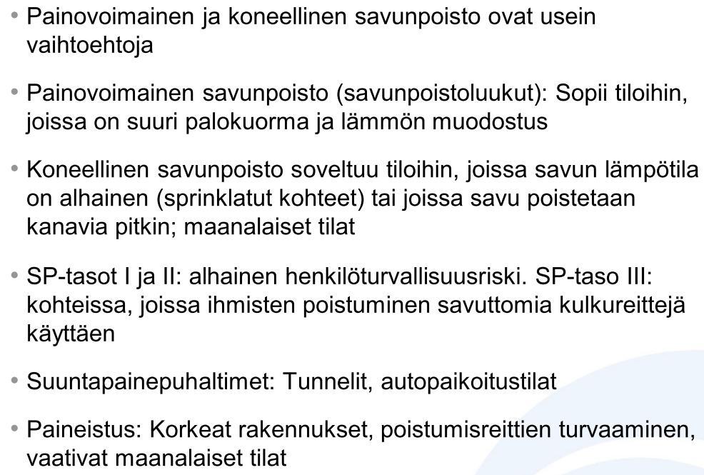 SAVUNPOISTON