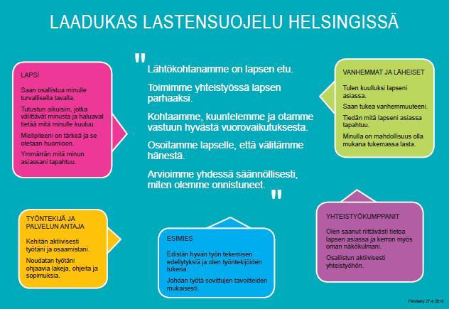 Laadukas lastensuojelu