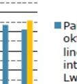 Ympäristöministeriön ohje 2/2014 Tuulivoimaloiden melun mallintaminen ei tässää