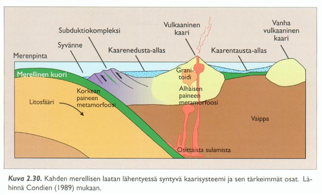 Plan. Geofys.