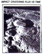 IMPACT FLUX OF EARTH 4.