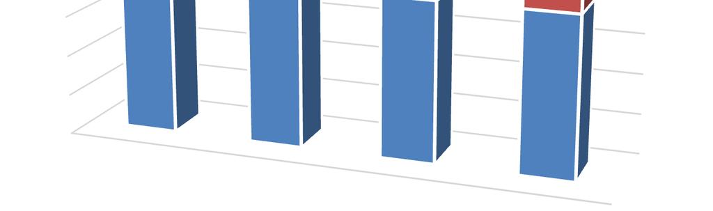 Samassa palautteessa tosin todettiin toteutuksen voivan olla haasteellista. Yksi testaaja koki, että esitys ei juurikaan antanut lisätietoa.