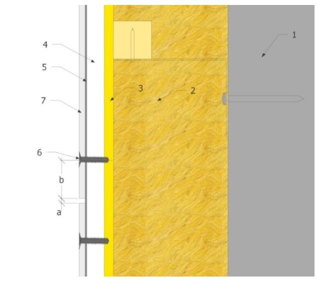 Kuva 10: VAAKASUUNTAINEN LIIKESAUMA: PYSTYLEIKKAUS 4. Pystysuuntainen tuuletusväli vähintään 19mm 5.