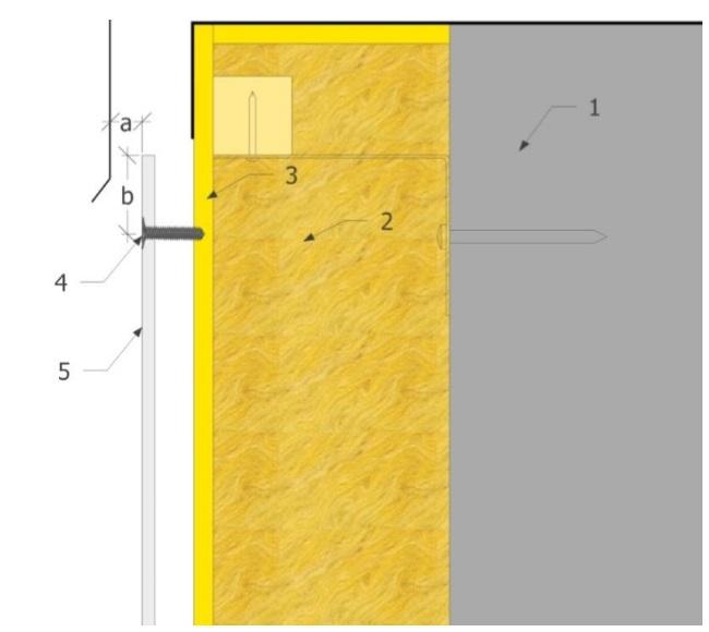 Kuva 14 : RÄYSTÄÄN PYSTYLEIKKAUS 4. Levyn kiinnitysruuvi 5. Julkisivulevy a. Tuuletusväli vähintään 20mm b.